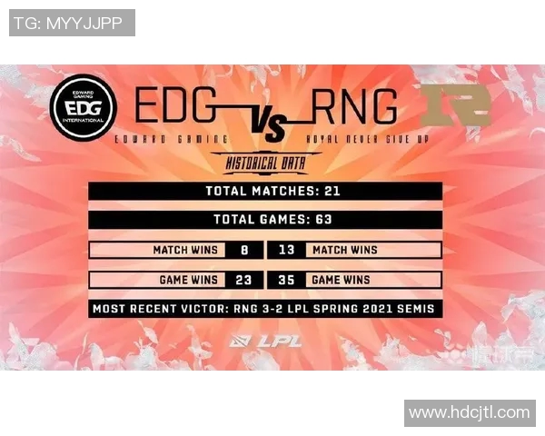 赛后复盘:RNG与EDG对决中的耐力较量与战术分析 赛后复盘:RNG与EDG对决中的耐力较量与战术分析