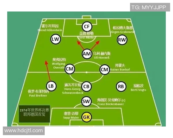 赛后复盘：西安足球队与北京足球队精彩配合分析与战术探讨