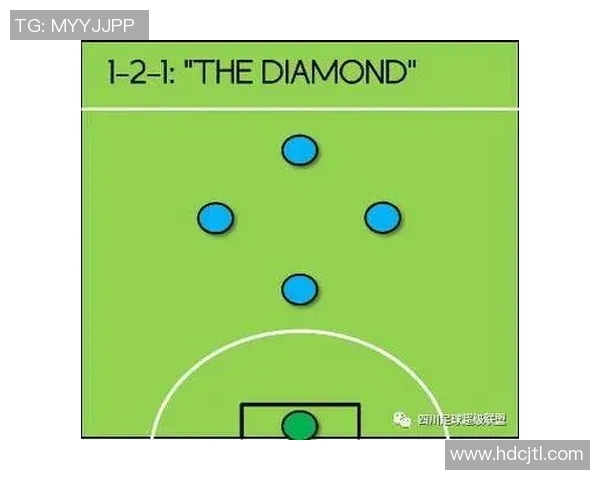 赛后复盘:上海足球队与成都足球队的团队协作与战术分析 赛后复盘:上海足球队与成都足球队的团队协作与战术分析