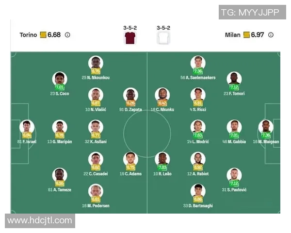 AC米兰与都灵精彩对决录像回放360度全景体验分享