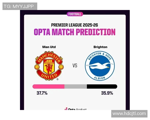 布莱顿对曼联比赛前瞻与预测分析深度解读