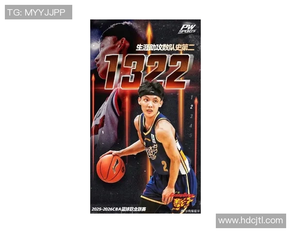 徐杰的篮球之路:从青涩少年到CBA明星的成长故事与奋斗历程 徐杰的篮球之路:从青涩少年到CBA明星的成长故事与奋斗历程