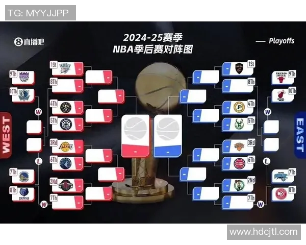 勇士与湖人对决球员数据全面分析与比较