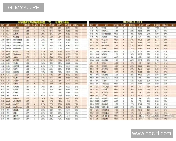 和平精英分析：深入探讨EDG战队近期表现与状态变化MBA