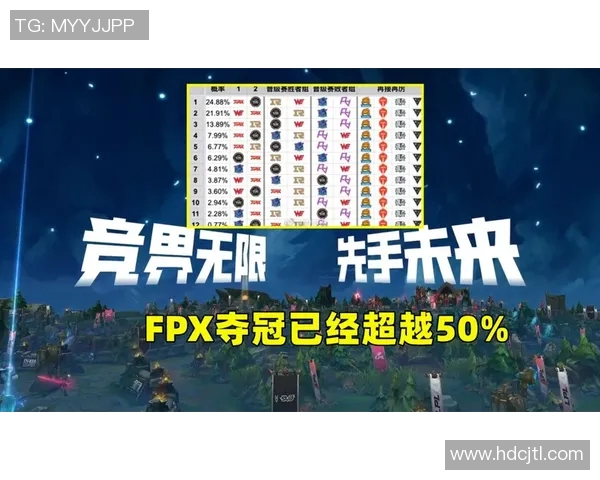 赛后分析:FPX与LNG对决中个人能力的深度剖析与比较