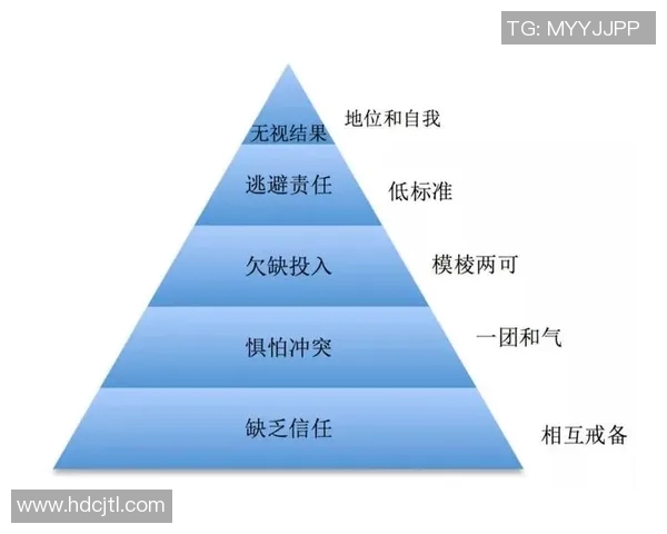广州乒乓球队配合变革引发热议探讨新战术与团队协作的重要性MBA
