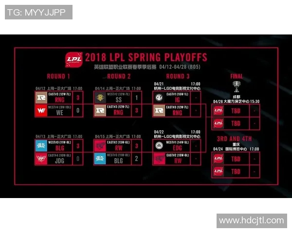 成都网球队与重庆网球队赛后复盘速度对决的精彩分析与总结