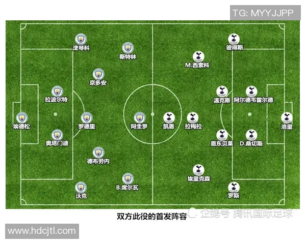 曼城与热刺角球大战分析双方战术布局与执行效果